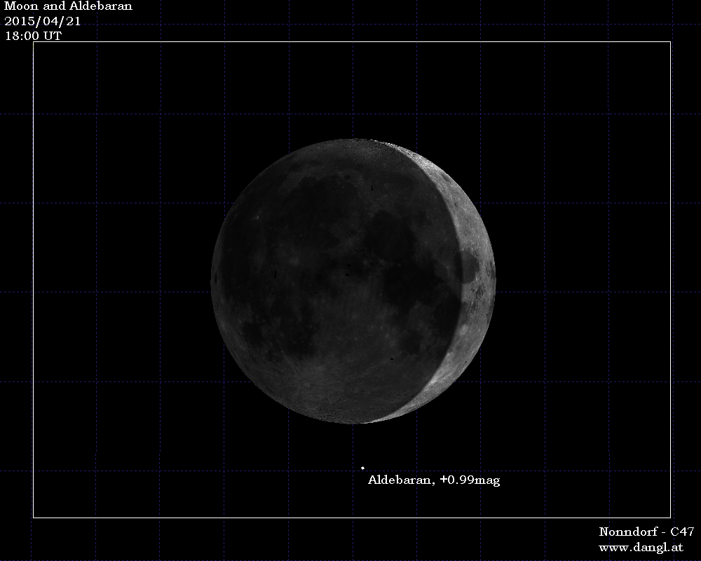 Moon and Aldebaran on April 21, 2015