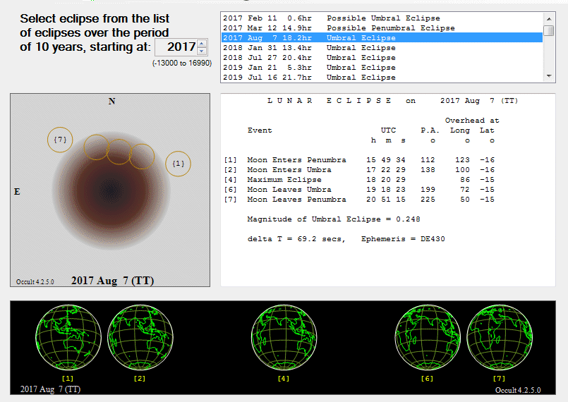 Verlauf der Mondfinsternis am 07.08.2017