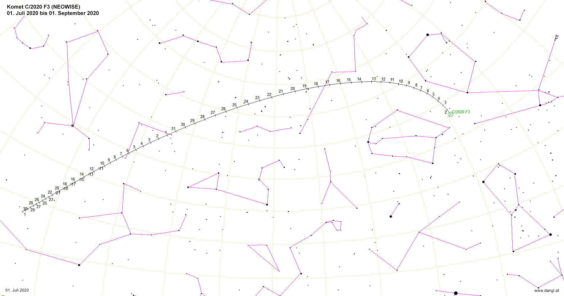 Pfad von Komet C/2020 F3 (NEOWISE)