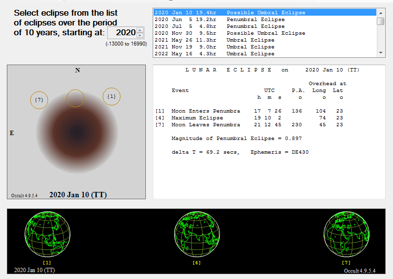 Verlauf der Mondfinsternis am 10.01.2020