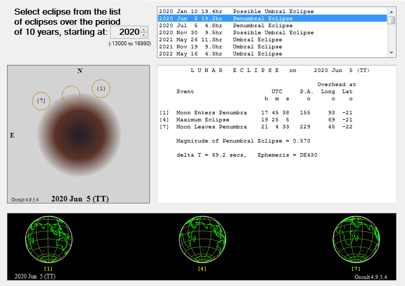 Verlauf der Mondfinsternis am 05.06.2020