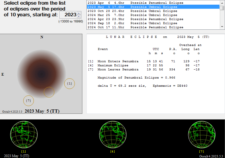 Verlauf der Mondfinsternis am 05.05.2023