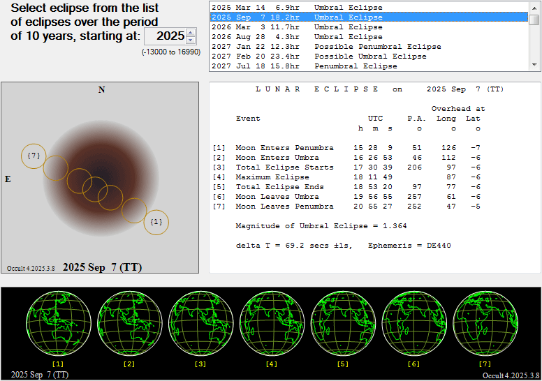 Verlauf der Mondfinsternis am 07.09.2025