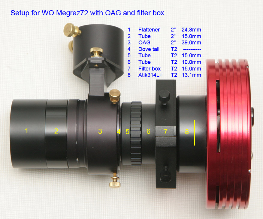 Atik 314L+ am William Otpics Megrez72