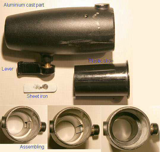 Assembling of the parts for clamping