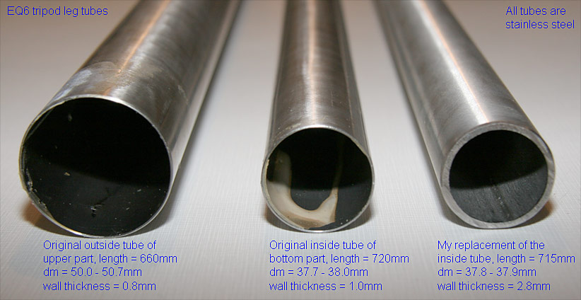 The stainless steel tubes in comparison