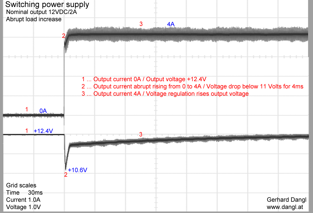 Schaltnetzteil 12V/2A