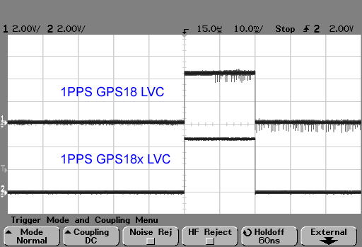 Garmin18 LVC 1PPS signal