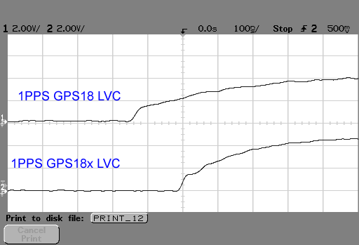 Garmin18 LVC 1PPS signal