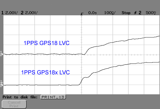 Garmin18 LVC 1PPS signal