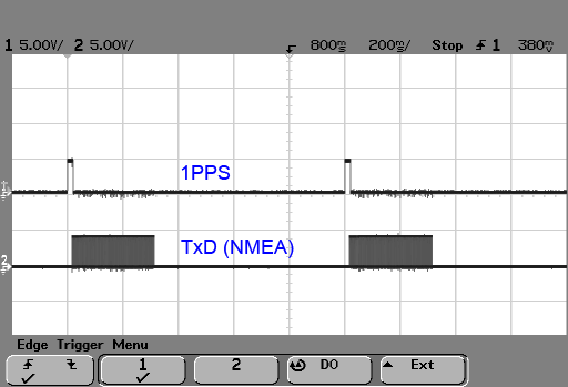 Garmin18 LVC 1PPS signal