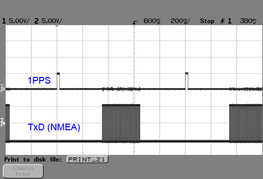 Garmin18 LVC 1PPS signal