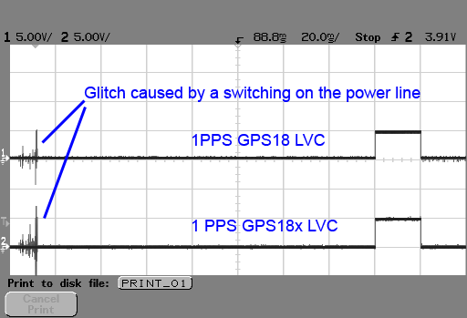 Garmin18 LVC 1PPS signal