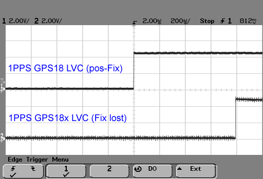 Garmin18 LVC 1PPS signal