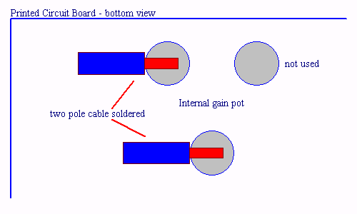 Drawing of the printed circuit board with soldering points under the gain pot