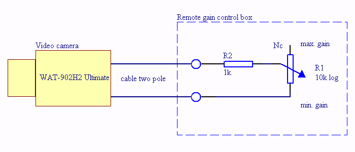 WAT-902H2 Ultimate cable remote control - circuit