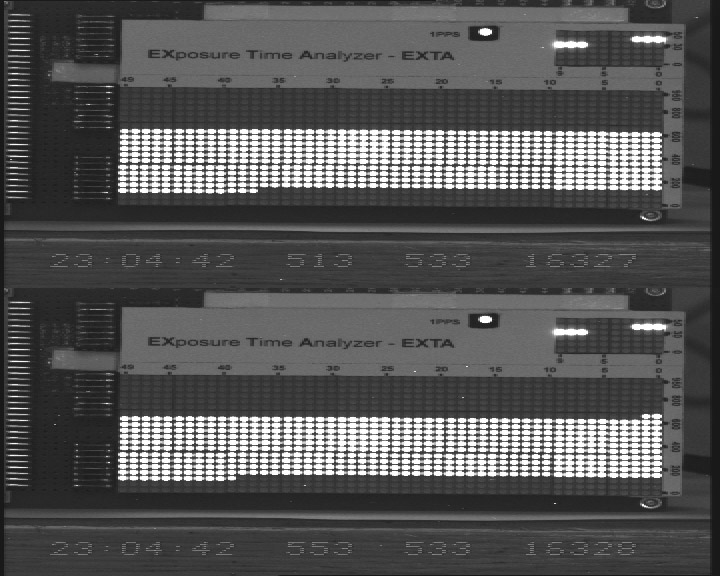 Both fields of CCIR WAT-120N CCIR in mode 128