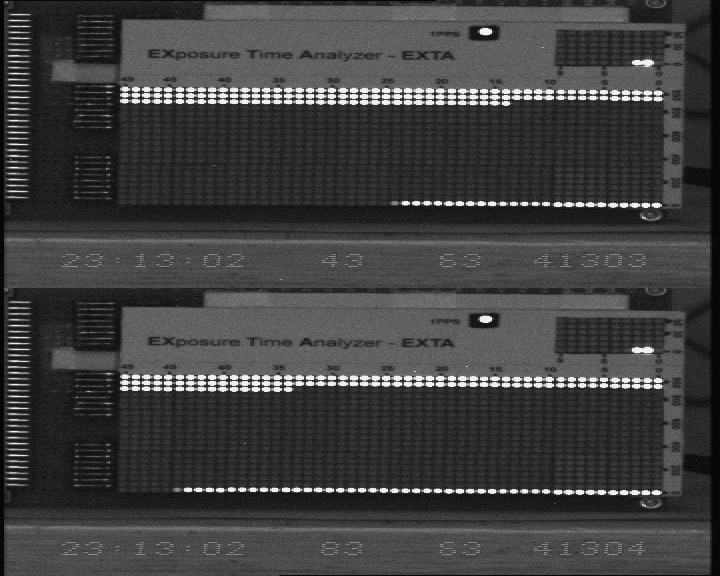 Both fields of CCIR WAT-120N CCIR in mode 4