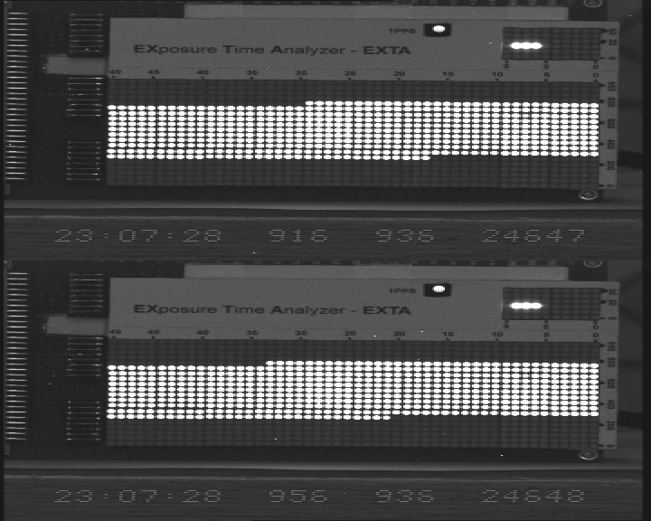 Both fields of CCIR WAT-120N CCIR in mode 64