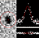 Astrometric