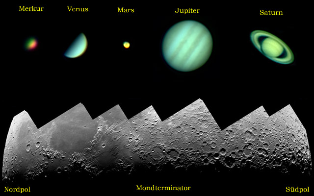 Fünf Planeten und der Erdmond am 28. März 2004