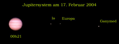 Jupitersystem am 17. Februar 2004
