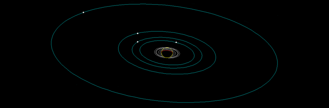 Saturnsystem am 26. Dezember 2003