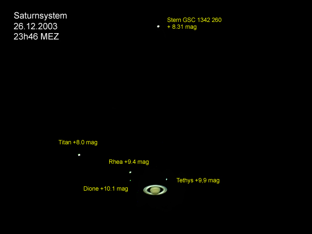Saturnsystem am 26. Dezember 2003