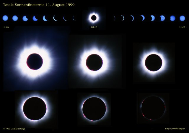 Sonnenfinsternis am 11. August 1999