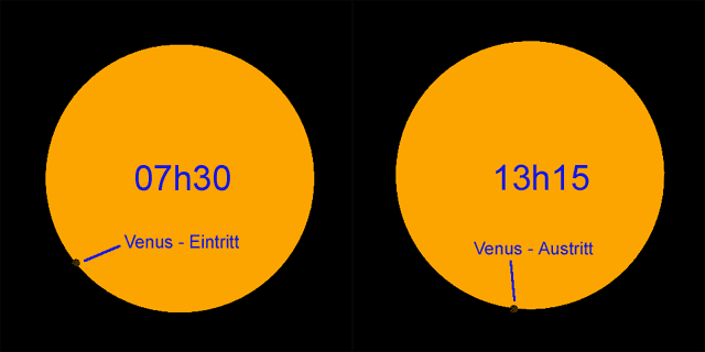 Beginn und Ende der Venuspassage am 08.06.2004