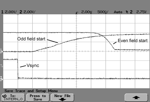 timing diagram