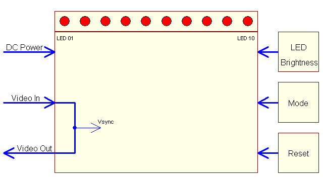 VEXA functional diagram